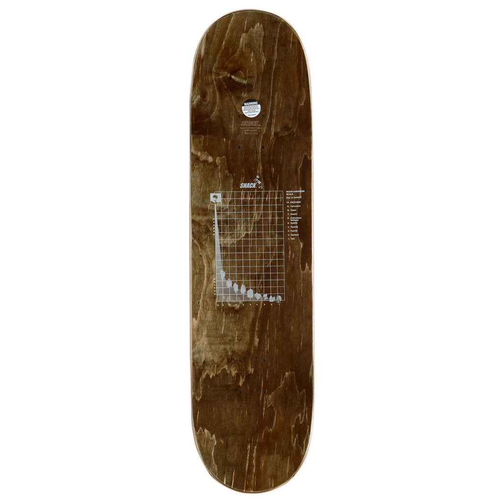 Snack May Rocks And Minerals Skateboard Deck - 8.38"